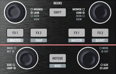 NI X1 click encoders
